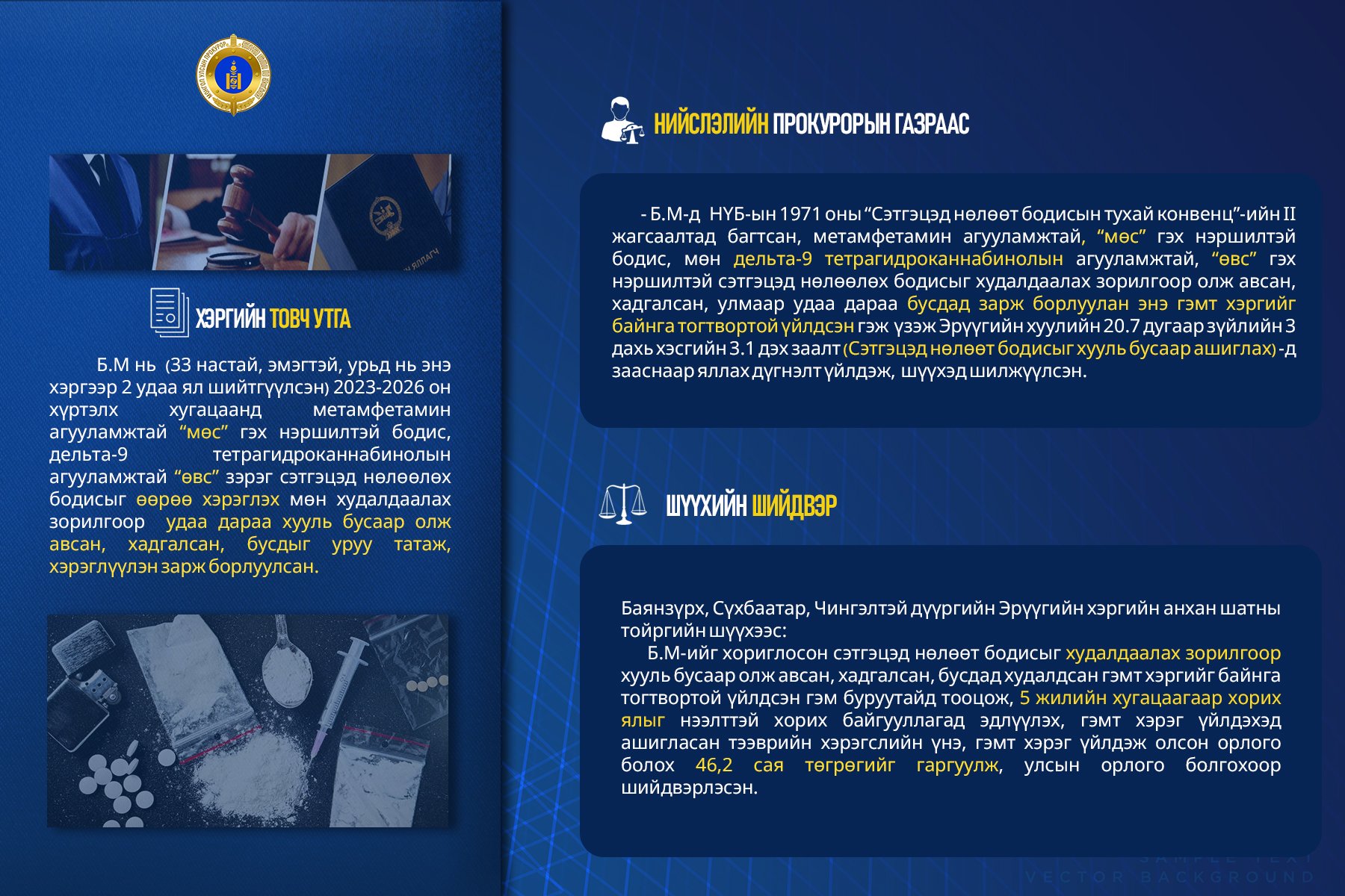 ХОРИГЛОСОН СЭТГЭЦЭД НӨЛӨӨТ БОДИСЫГ ИХ ХЭМЖЭЭГЭЭР БУСДАД ХУДАЛДСАН ХЭРГҮҮДИЙГ ШҮҮХЭЭР ШИЙДВЭРЛҮҮЛЛЭЭ